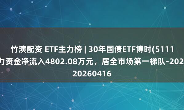 竹演配资 ETF主力榜 | 30年国债ETF博时(511130)主力资金净流入4802.08万元，居全市场第一梯队-20260416