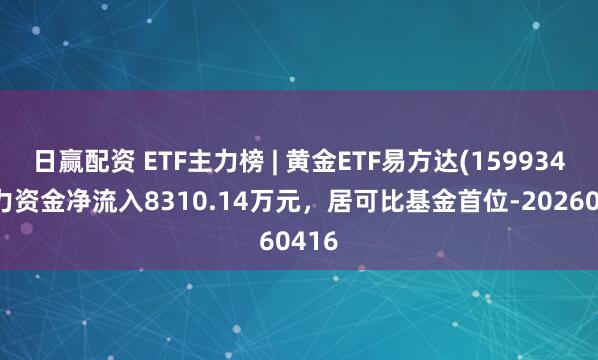 日赢配资 ETF主力榜 | 黄金ETF易方达(159934)主力资金净流入8310.14万元，居可比基金首位-20260416
